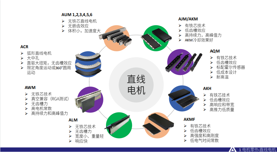 1670502635132933.png image.png